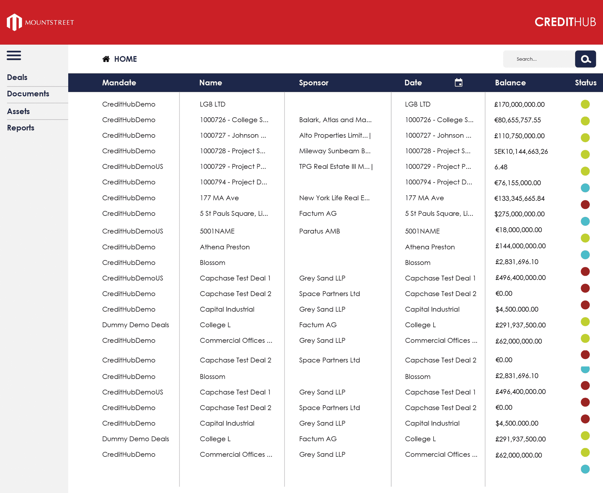 Precision in credit analytics